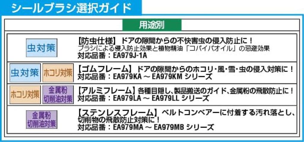 ESCO 25x300mm Seal Brush (Stainless Steel FramePP) EA979MA-30