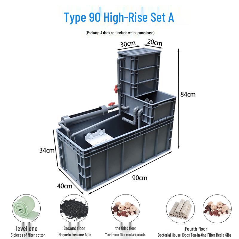 Enhanced Turtle Tank with Filter and Water Change System