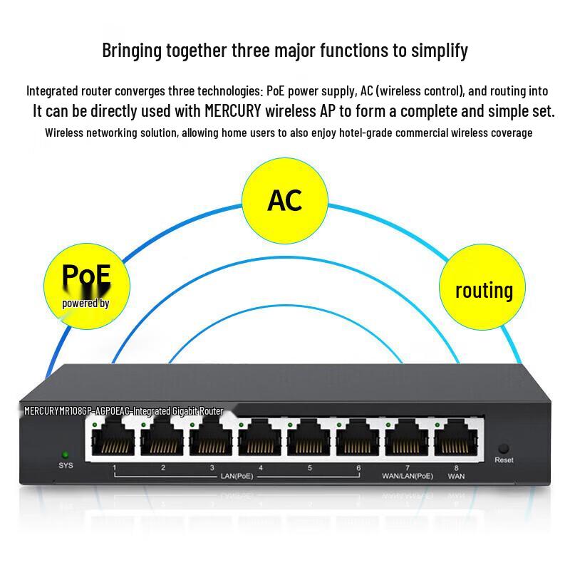 Mercury Wi-Fi 6 Dual-Band Gigabit Ceiling Mount AP System (CN version)