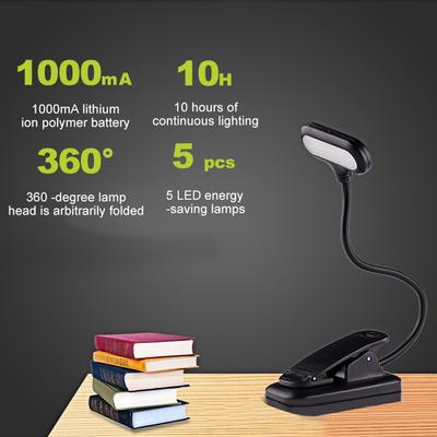 LED svítidla – LED stolní lampičky