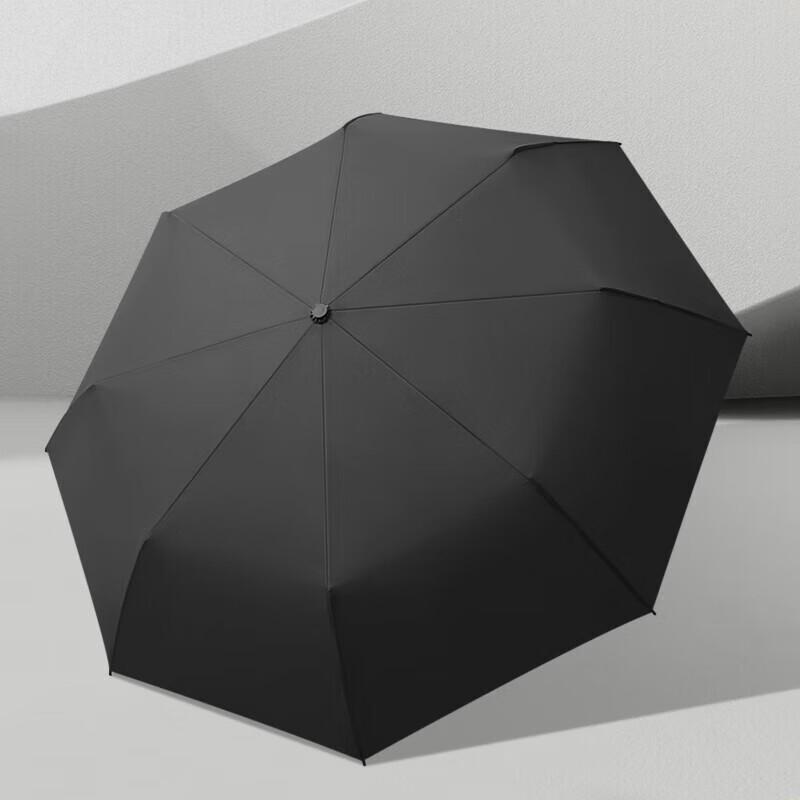 Mido Fully Automatic Folding Umbrella