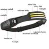 Rechargeable LED Induction Headlamp: Strong COB Light for Night Fishing and Outdoor Use