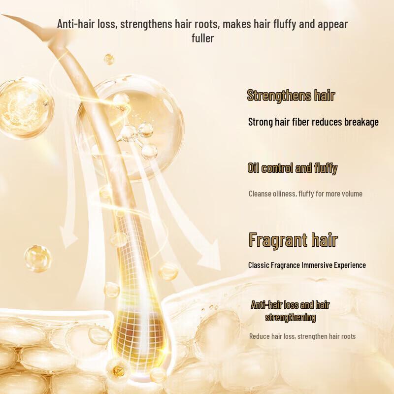 Adolph Ginger Oil Control Anti-Hair Loss Shampoo & Conditioner Set