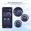 3 in1 WiFi Digital PH ORP Temp Meter Water Quality Tester Online Remote Multifunction Smart Monitor Tuya APP Control EU Plug