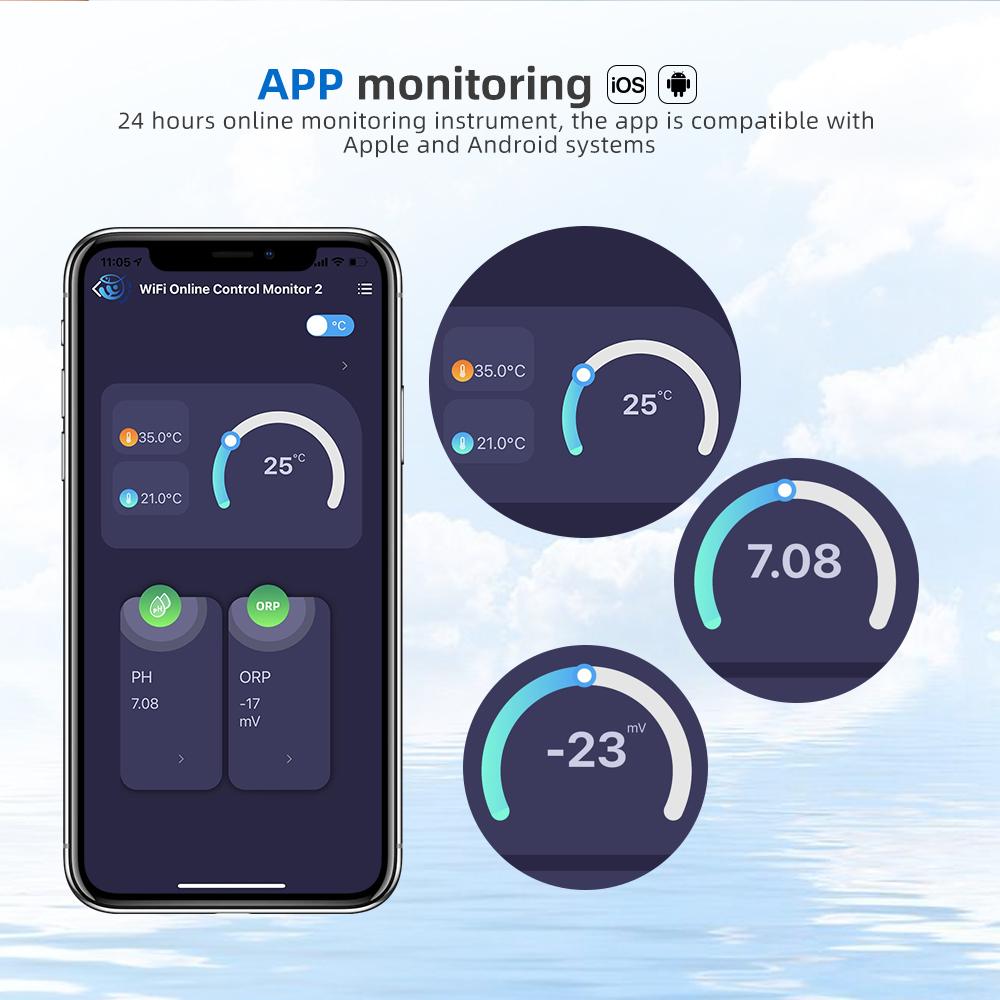 3 in1 WiFi Digital PH ORP Temp Meter Water Quality Tester Online Remote Multifunction Smart Monitor Tuya APP Control EU Plug