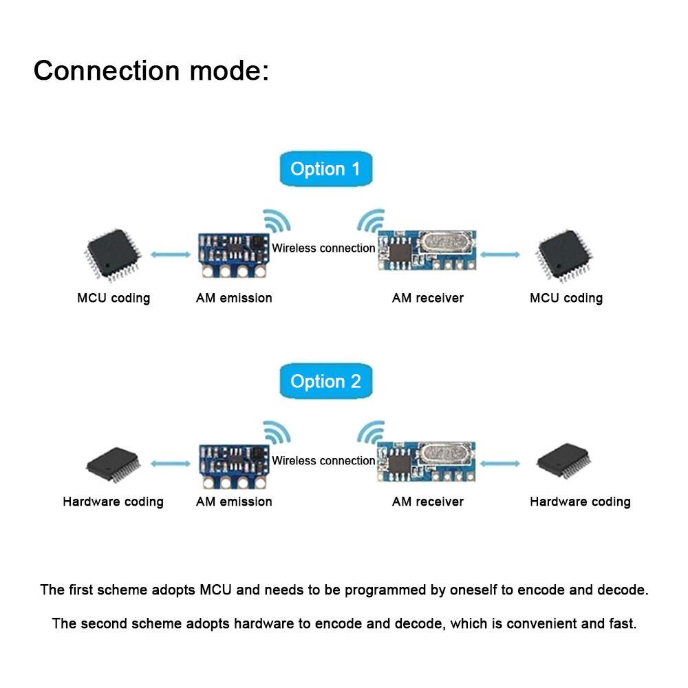 H34S Wireless Module ASK Remote Control Transmitter Module RF Small Size and Long Distance 315MHz/433MHz Wide Voltage