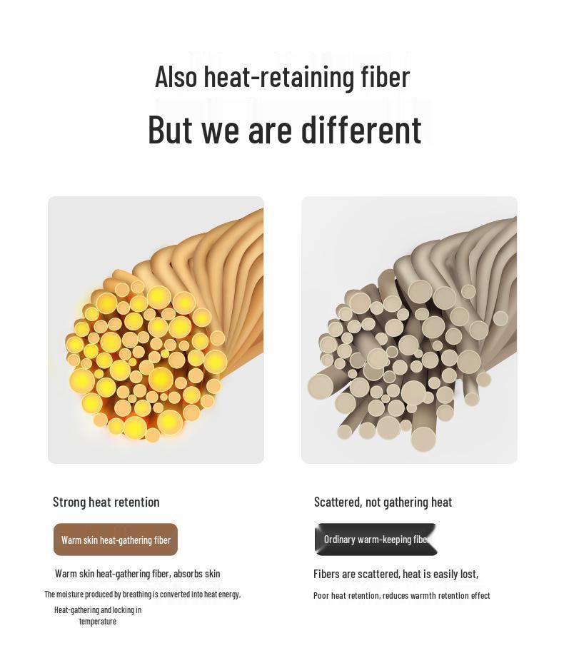 Unisex High-Waisted Wool Blend Pants - Thick, Heat-Generating, Slim-Fit Inner Layer for Warmth