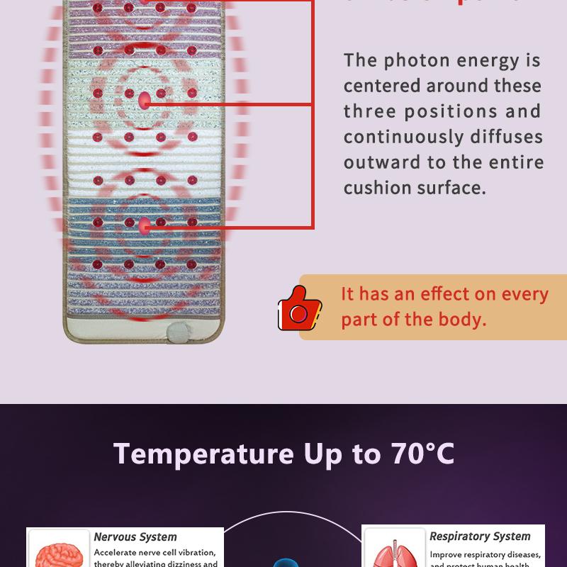 150×50cm Podložka z bio-krystalů s magnetickým polem a technologií PEMF - Energetická čakra, fotonová masážní podložka, vyhřívací podložka