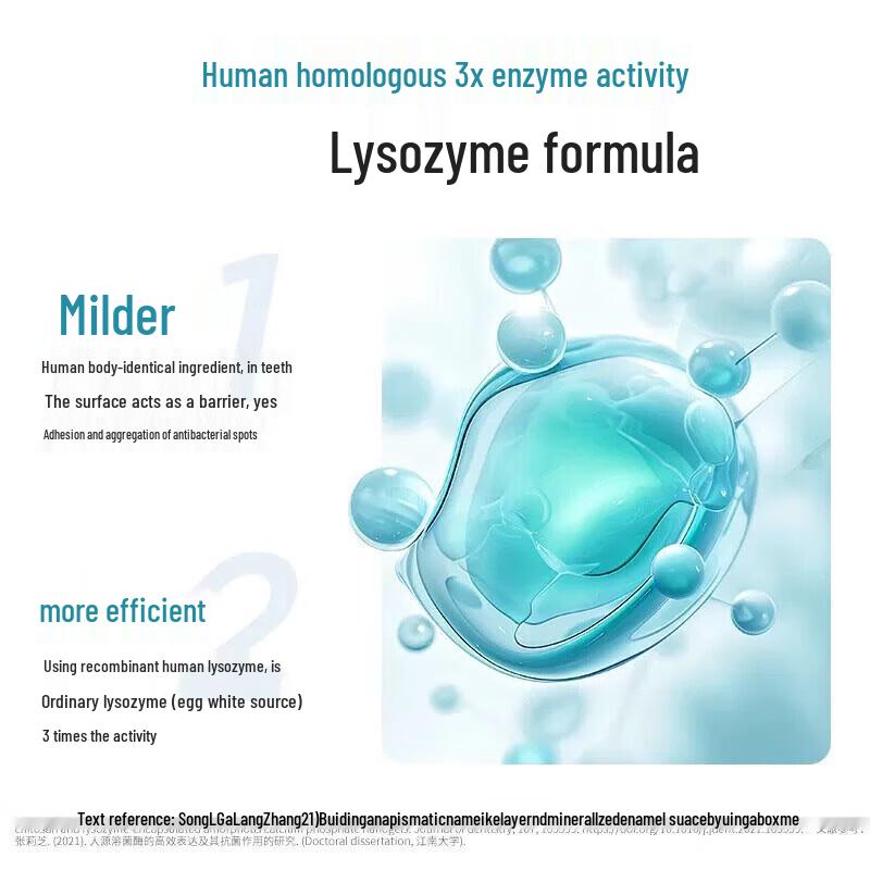 bop Bio-Lysozyme Dual-Action Toothpaste