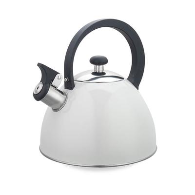 Ustensile – Ceainice, vase de cafea și ibric