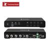 TV e equipamentos – Equipamentos para transmissão de rádio e televisão