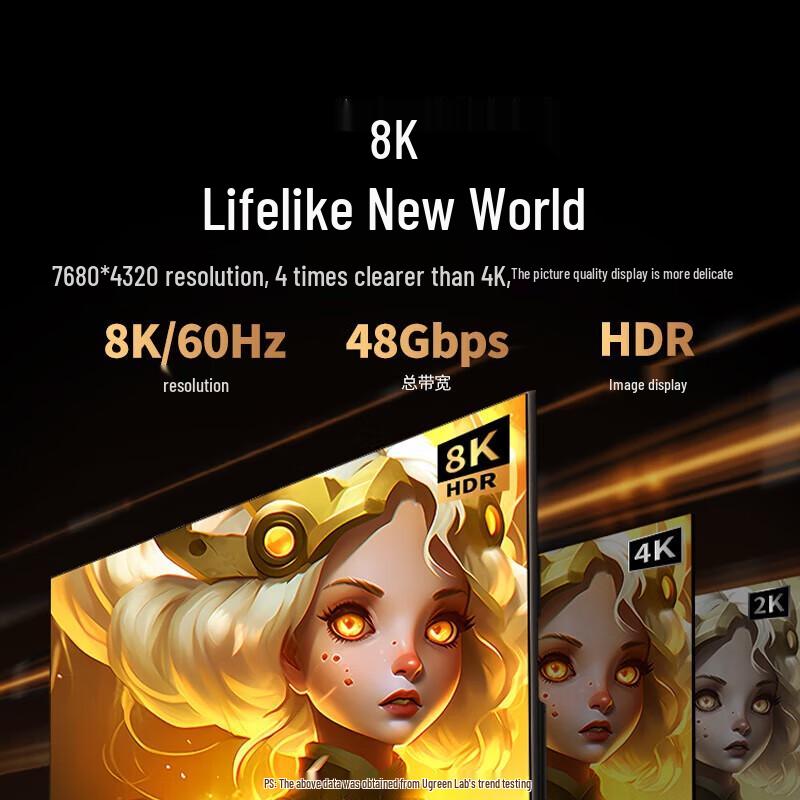 Ugreen HDMI 2.1 8K@60Hz/4K@240Hz Cable