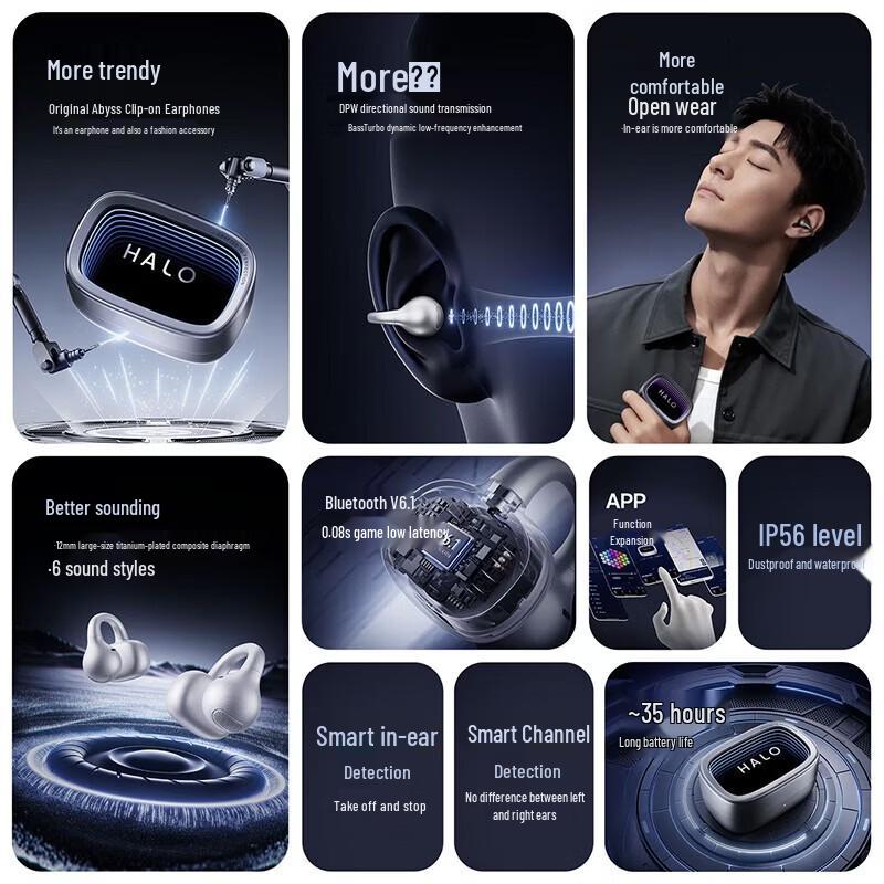 Edifier Halo Clip Ear Clip Bluetooth Headset