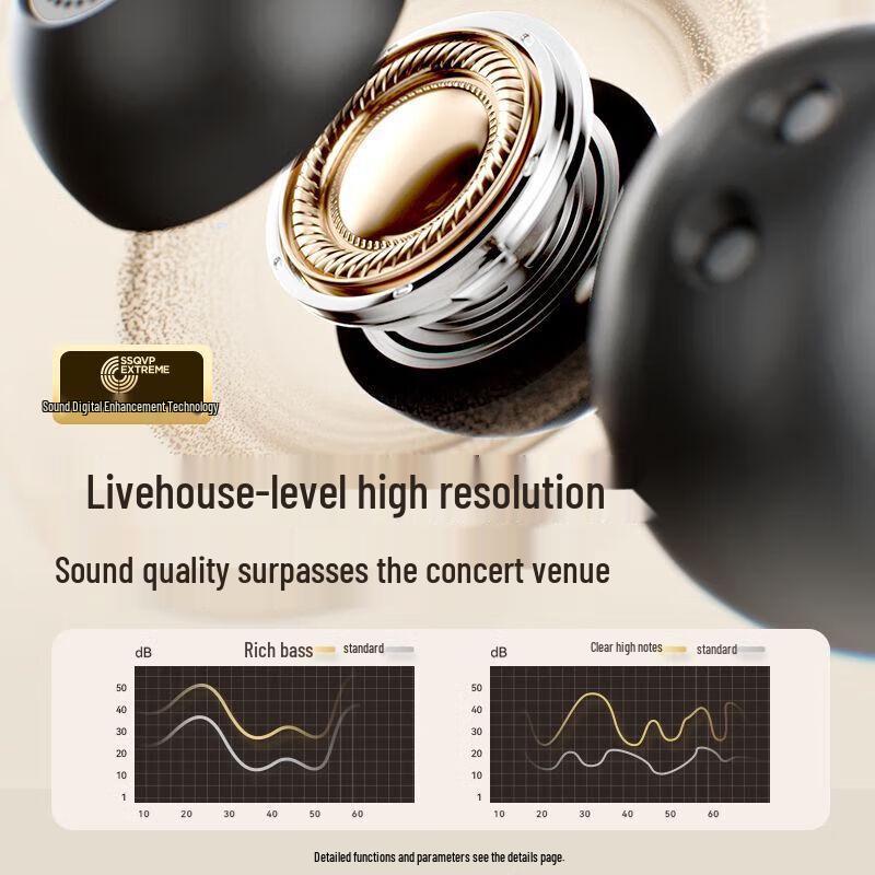 SANAG Z37 Open-Ear Clip Bluetooth Headphones