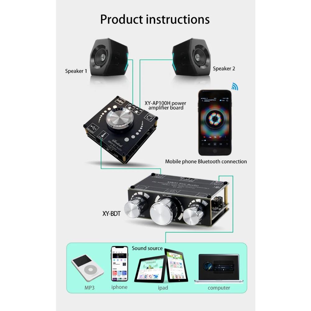 Tone Preamplifier Bluetooth-Compatible 5.1 Board Audio NE5532 Equalizer Wireless Receiver Preamp Aux Pre Amplifier Aux DC5-24V