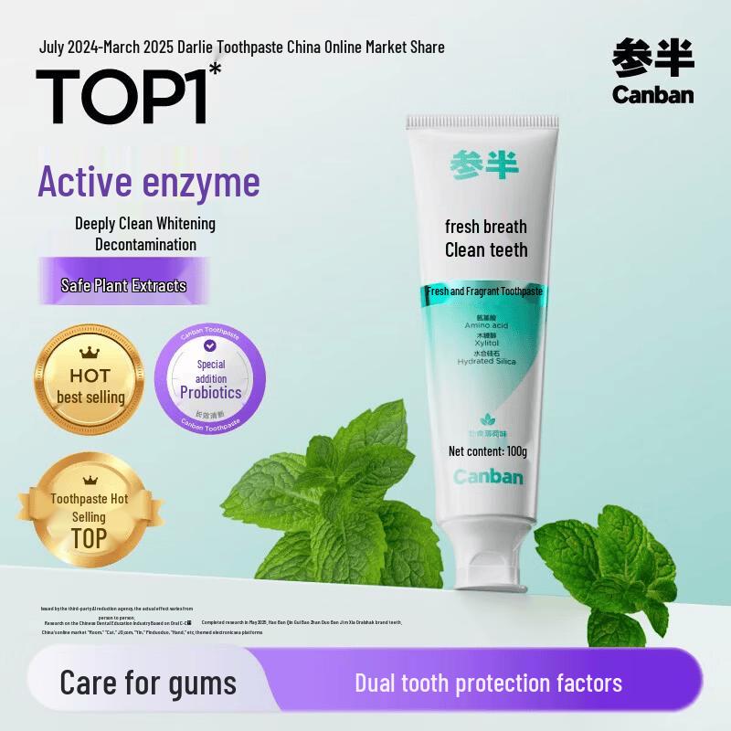 CANSEN Fresh Mint Toothpaste (Twin Pack)