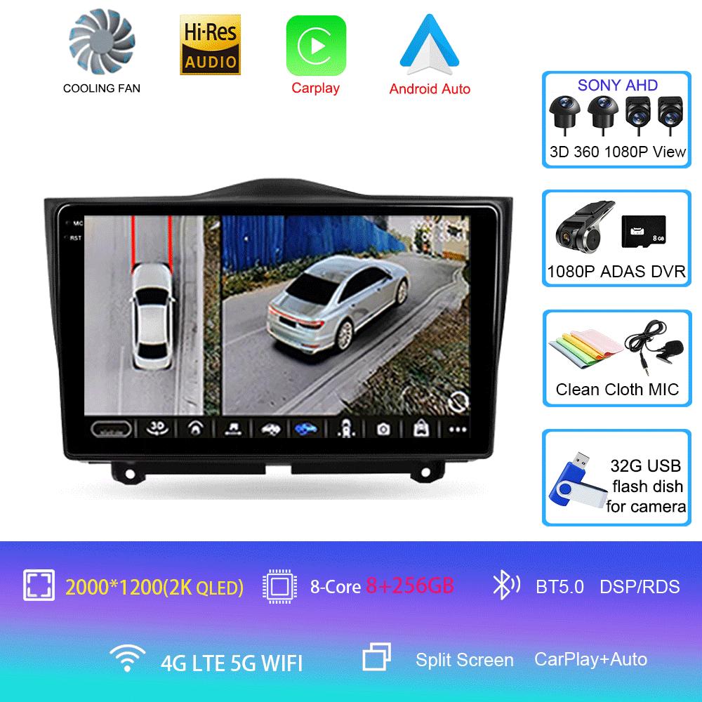 Android 14 For LADA Granta Cross 2018 - 2025 Car Radio Multimedia Video Player Navigation Stereo GPS  No 2din 2 Din Dvd