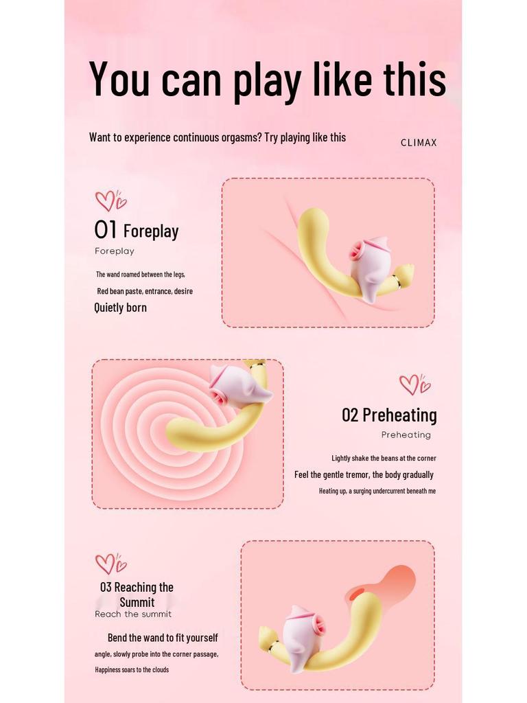 Magic Tongue Licking Vibrator: Clitoral and G-Spot Stimulator for Women