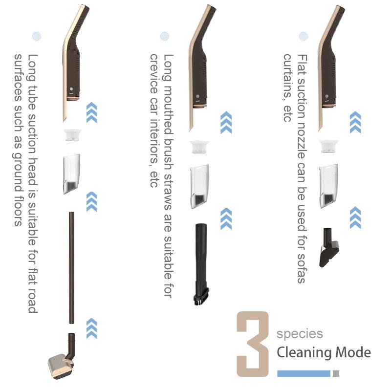 3-in-1 Wireless Vacuum Cleaner 20000Pa Suction Wireless Handheld Powerful Vacuum Cleaner For Home Car Hand Vacuum Low Noise
