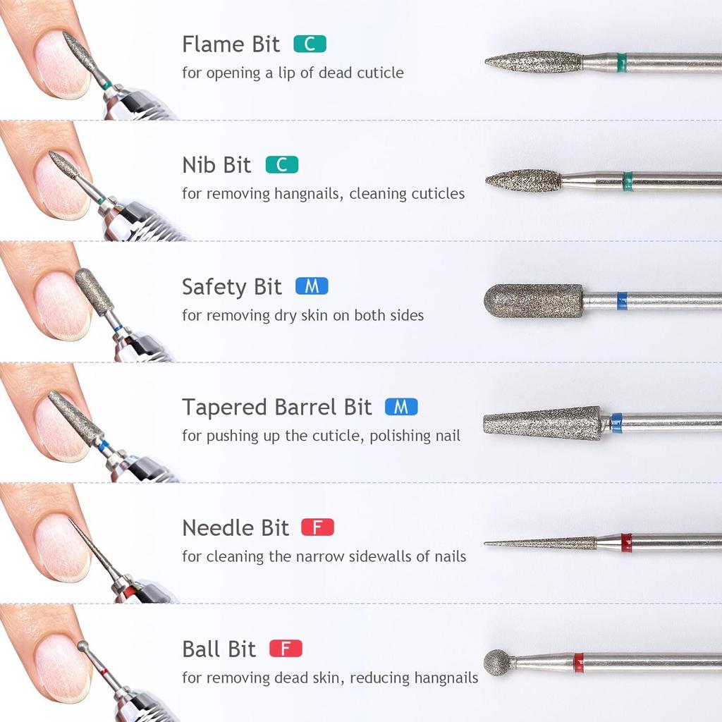 Electric Nail Drill Set with Multiple Grinding Heads for Dead Skin Removal