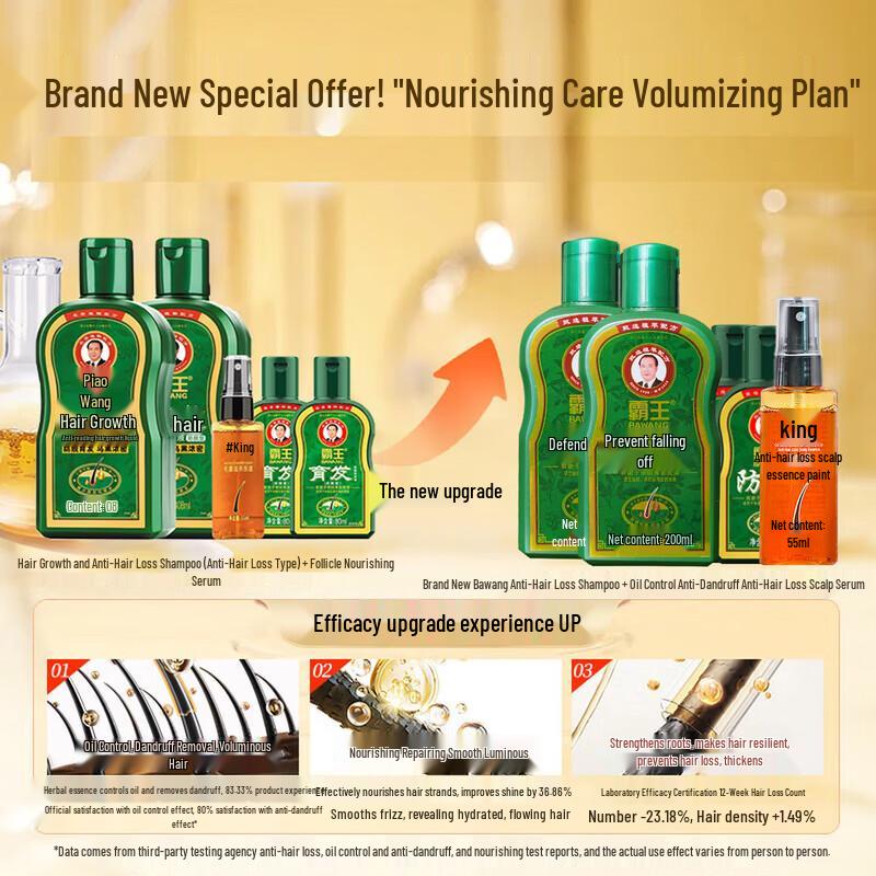 BaWang Hair Growth & Anti-Hair Loss Set
