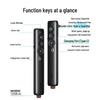 Accesorii pentru electronice – Telecomenzi