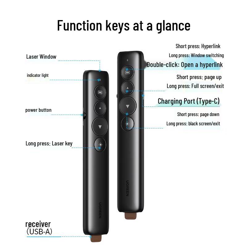 UGREEN Wireless Presentation Remote with Red Laser