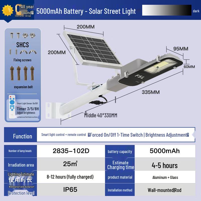 FSL Haohui Solar LED Outdoor Light