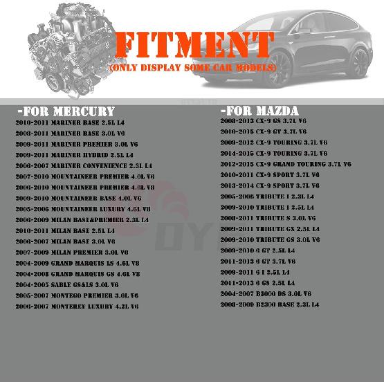 Mass Air Flow Sensor 3L3A-12B579-BA AFLS131 Compatible with Ford F150 F250 E150 E250 E350 for Lincoln,for Mercury