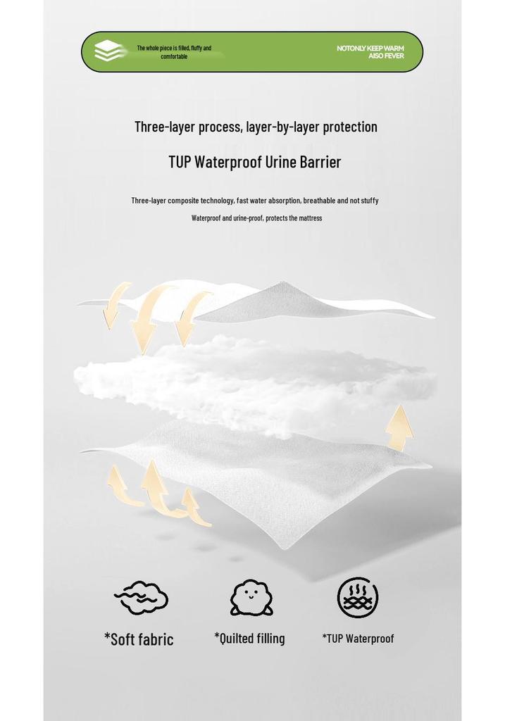 Waterproof Cotton Urine Pad Bed Cover - Thick Solid Color Mattress Protector (2026 Model)