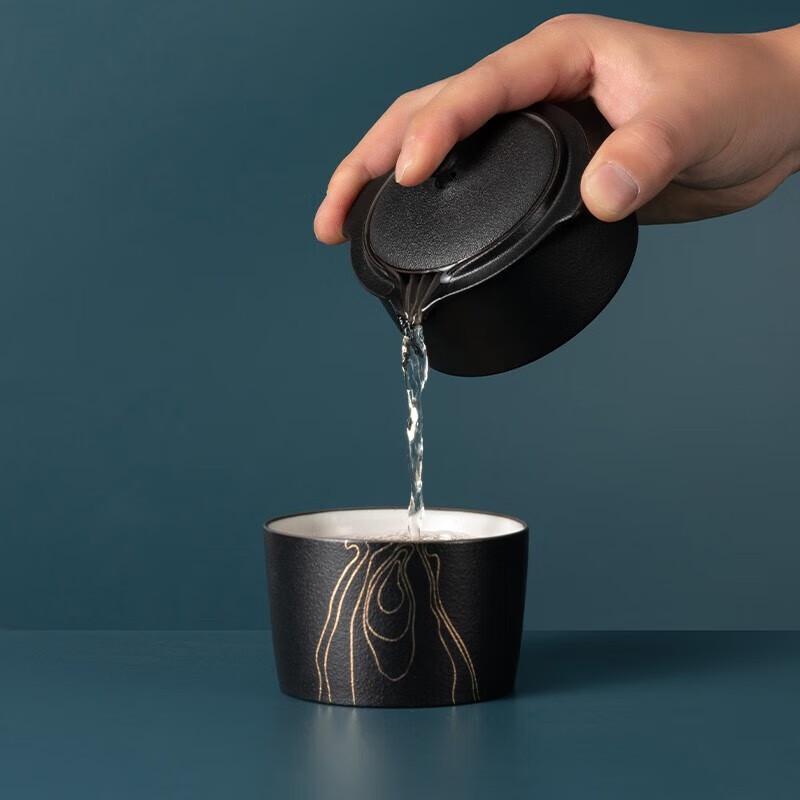 

Portable Ceramic Tea Set