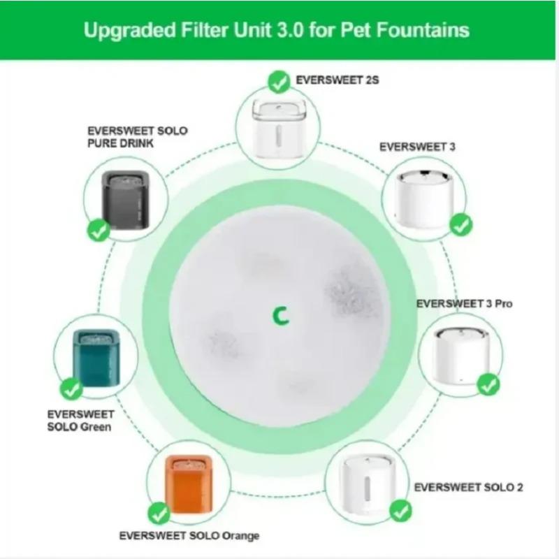 PETKIT Water Dispenser Filter Element Filter Flower of Round Water Dispenser 3.0 Second Third Generation Filter Cartridge