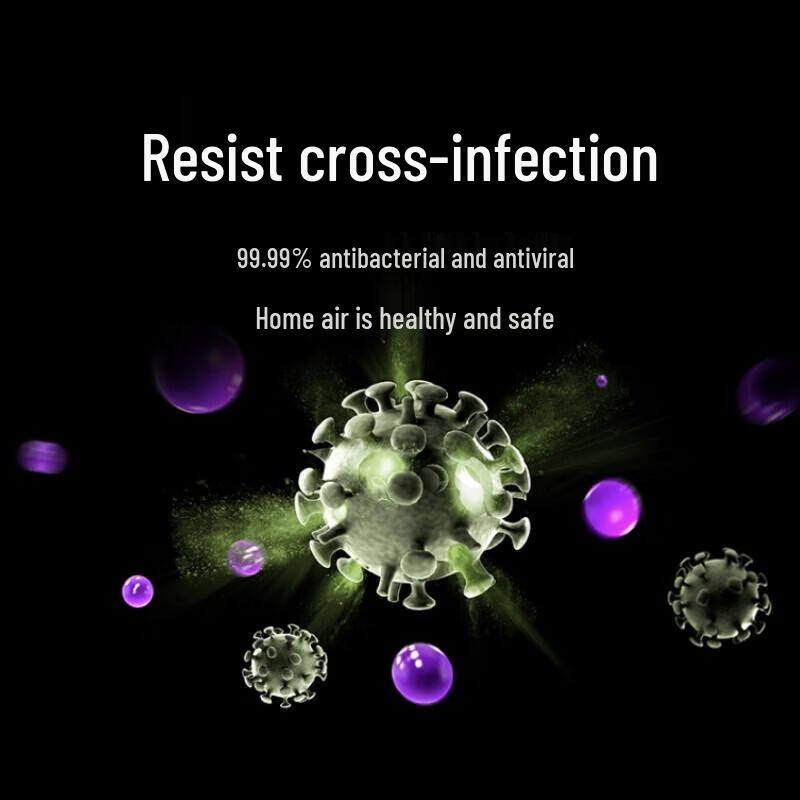 Xiaomi Air Purifier 4 Filter