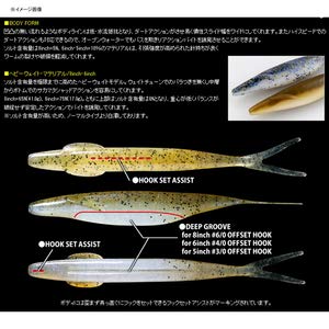 Depth Sakamata Shad F Eco 5in Additional Color #140 Electric