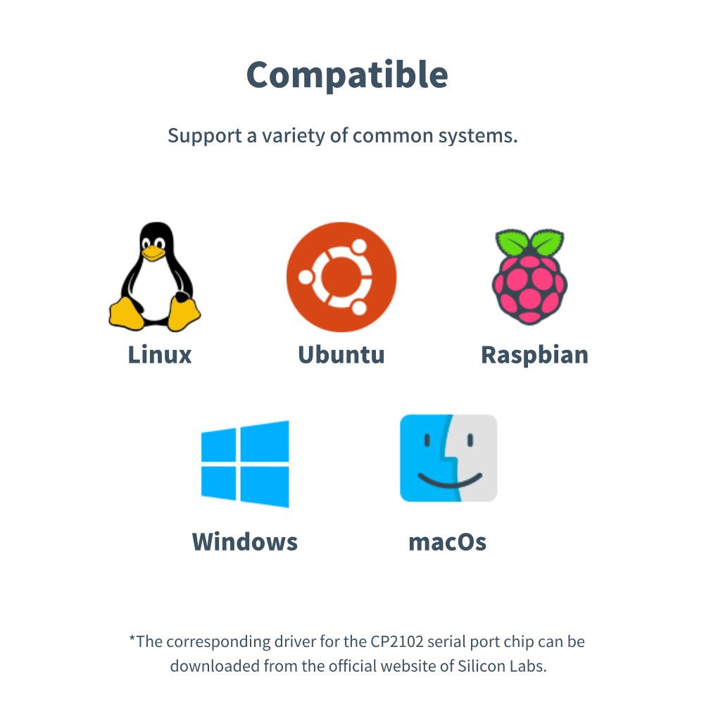 Zigbee USB Dongle for Zigbee2MQTT, ZHA, & HomeAssistant Compatibility