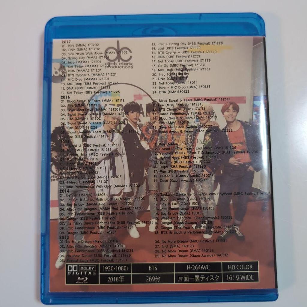 [USED] BTS 2013-2017 Music Awards Collection