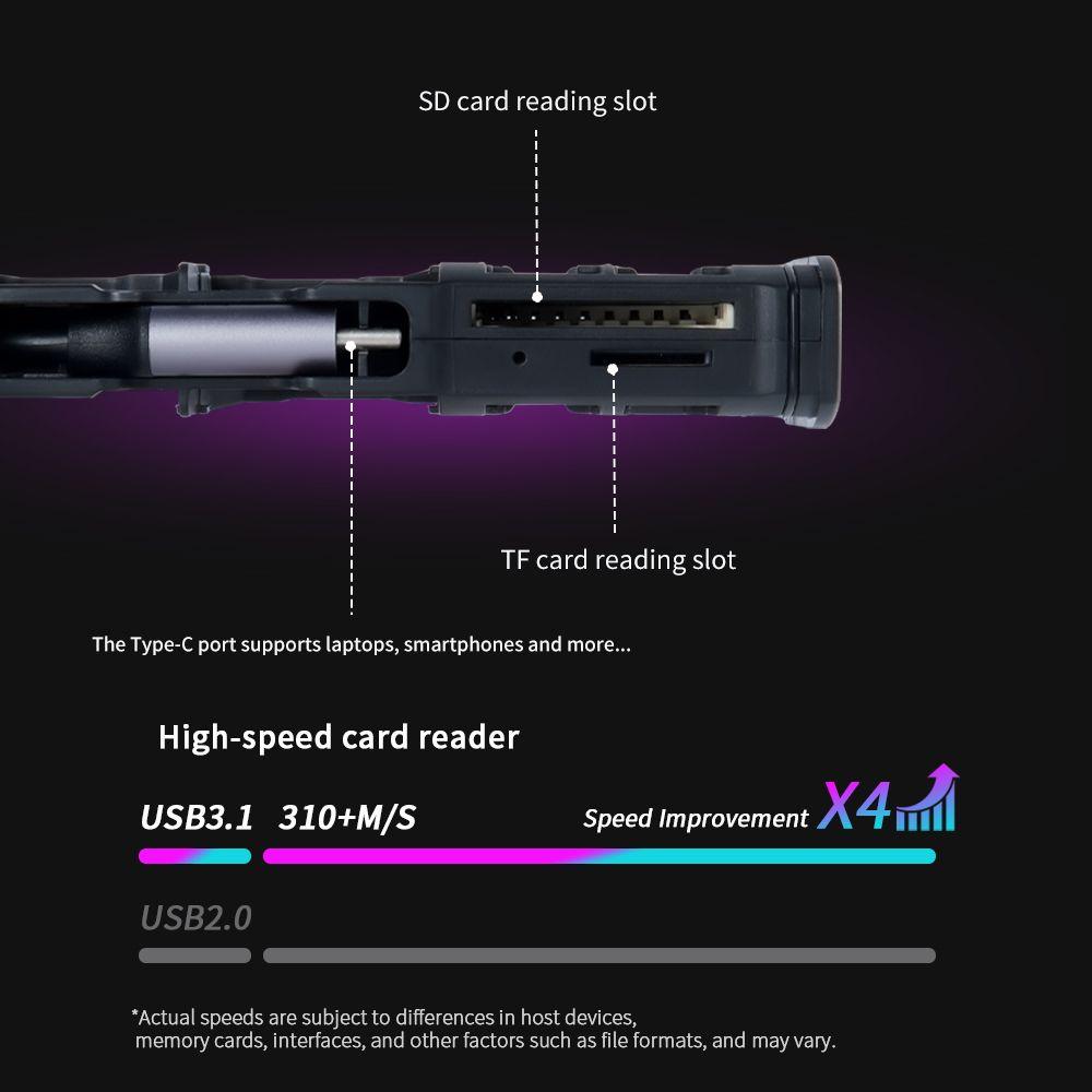 2 In 1 Memory Card Reader Case USB 3.1 Type-C High Speed Transmission Reader Waterproof Card Case for Outdoor Photography