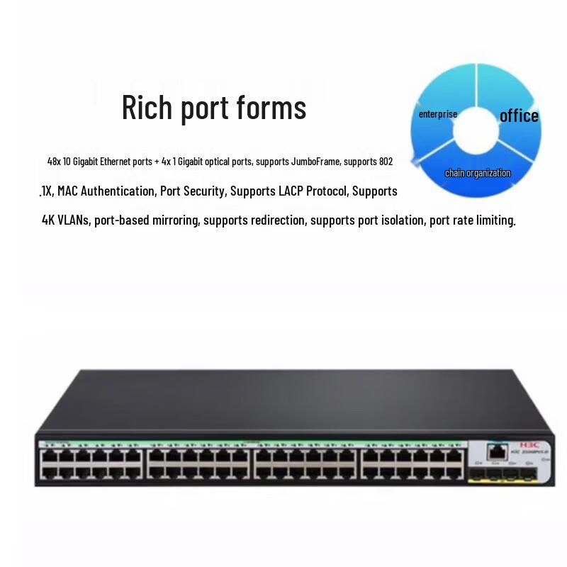 H3C LS-5120V3-52P-SI Layer 2 Managed Ethernet Switch