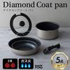 Iris Ohyama Frying Pan and Pot Set, IH & Gas Stove Compatible, 5-Piece Set for Single Living, Diamond Coated, Silver, Detachable Handle, Lightweight,