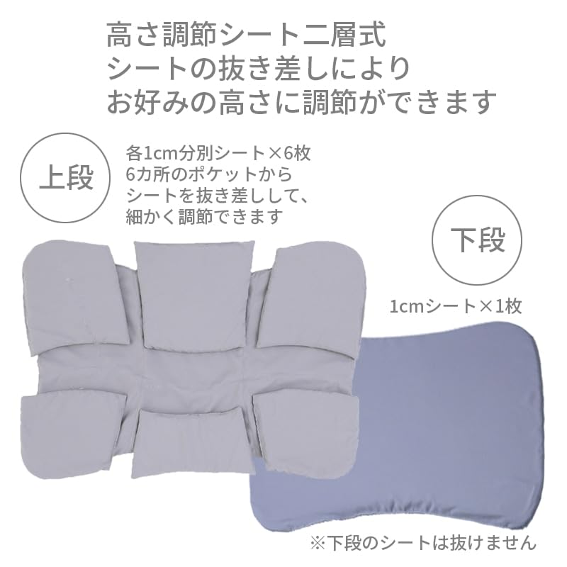 Nishikawa Doctor Sleep Orthopedic Surgeon Height Washable EH94009002 Pillow, Recommended, Adjustable, (Premium Model)