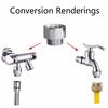 Water Faucet Adapter 1/2'' 3/4'' To M18 M22 M24 Thread Connector Faucet Coupler Water-Tap Joint Fitting For Gardening Irrigation
