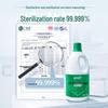 Blue Moon Disinfectant & Antibacterial Hand Soap Set