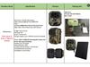 WIFI Solar-Powered 8K HD Hunting Camera with Built-in Lithium Battery, 60MP