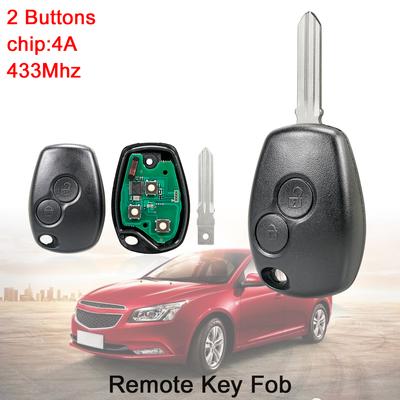 2 Buttons 433MHz Keyless Smart Remote Car Key Fob with 4D67 Chip Fit for Renault Trafic Sandero Logan Symbol Dacia Duster Logan Sandero 2012 - 2016