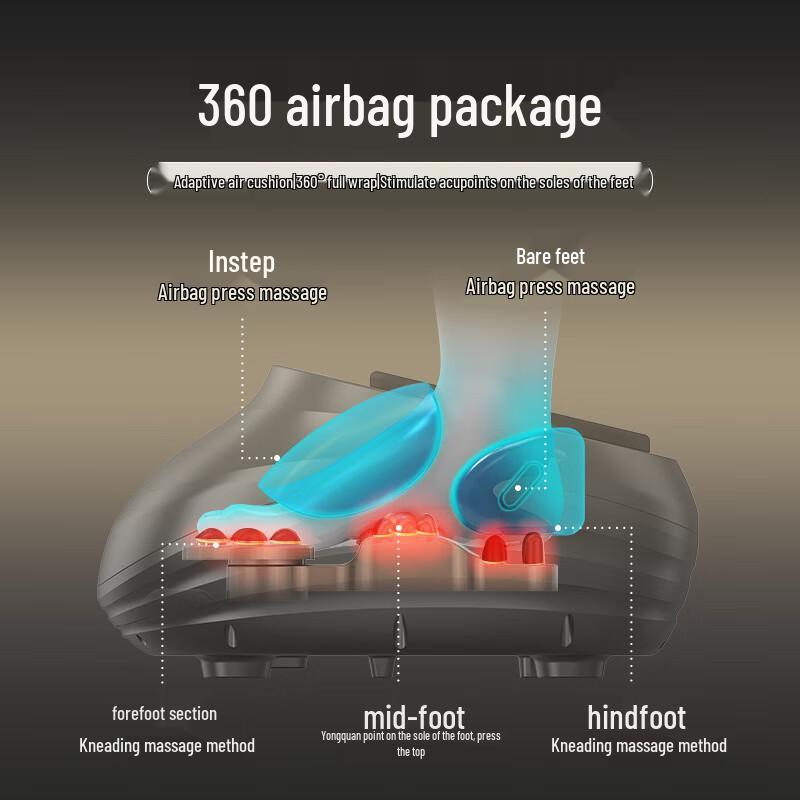 Jiaxu Automatic Kneading Foot Massager with Heat