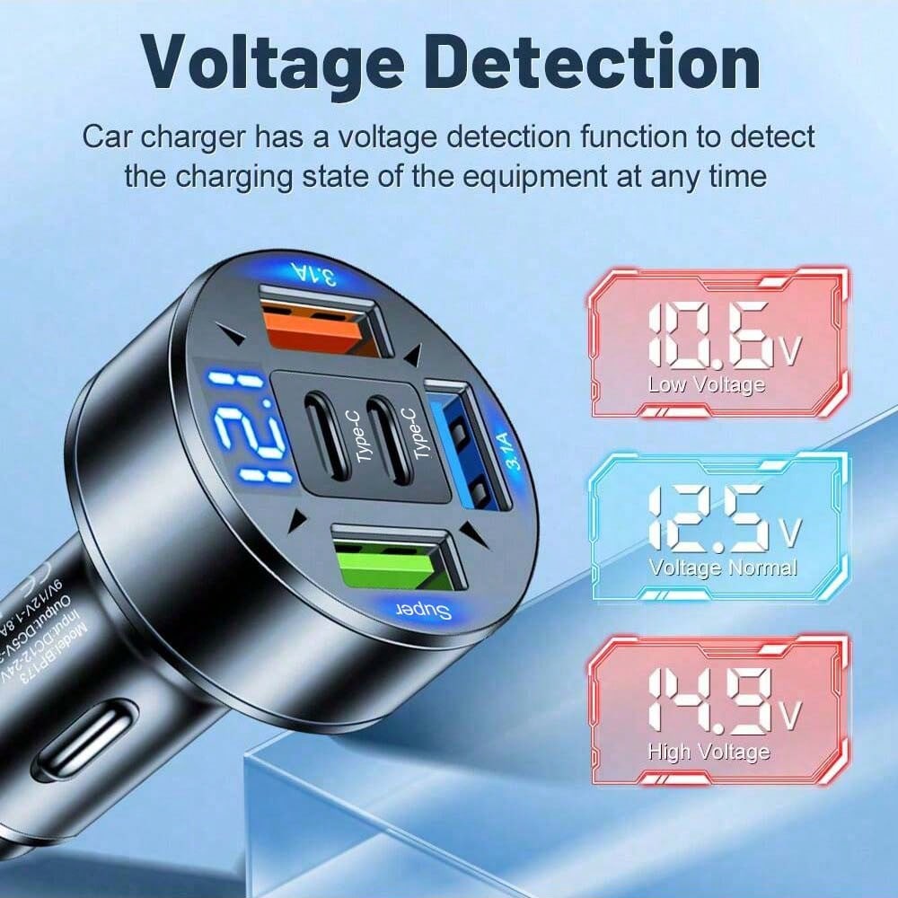 Smart Multi-Port Car Charger with Voltage Monitor, Type-C Fast Charge for 12V–24V Vehicles
