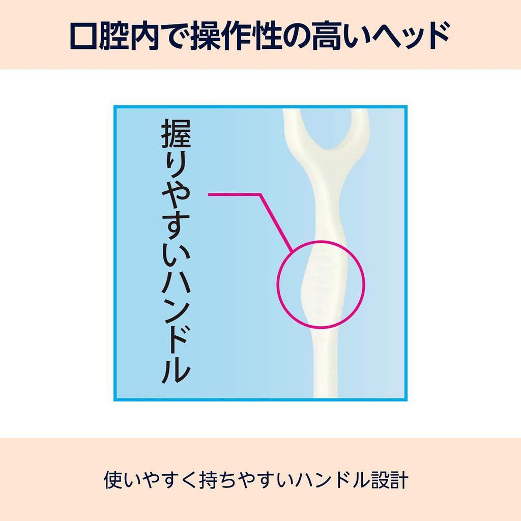 By Amazon Dental Floss Interdental 45 Y-Shaped Brushes, 90-Pack (45 Blue, White)