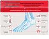 Plus Size Women's Shoes for Elderly: Diabetic, Swollen Feet, Hallux Valgus, Walking Comfort.