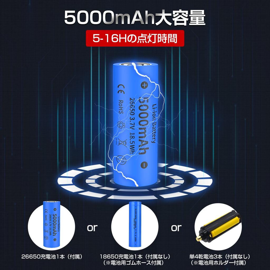 Leistungsstark 5000mAh 26650 LED Kompatibel mit AAA IPX6 5 Dimmbar Aluminiumlegierung Batteriestand Breit Ideal für Nachtwald und Enthält Japanisch