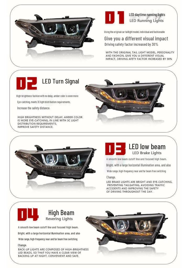 LED Projector Xenon Headlight Assembly for 12-14 Toyota Highlander with DRL and Flowing Light